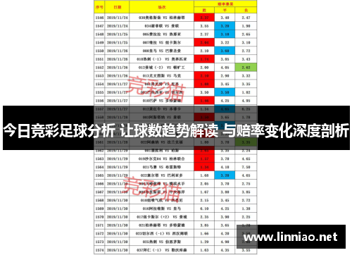 今日竞彩足球分析 让球数趋势解读 与赔率变化深度剖析