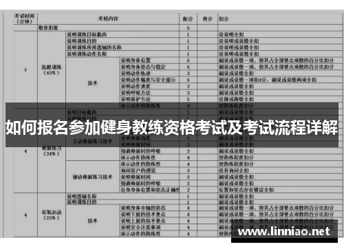 如何报名参加健身教练资格考试及考试流程详解