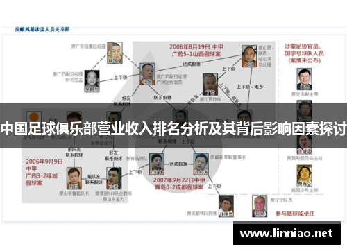 中国足球俱乐部营业收入排名分析及其背后影响因素探讨