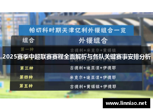 2025赛季中超联赛赛程全面解析与各队关键赛事安排分析