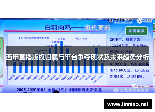 西甲直播版权归属与平台争夺现状及未来趋势分析